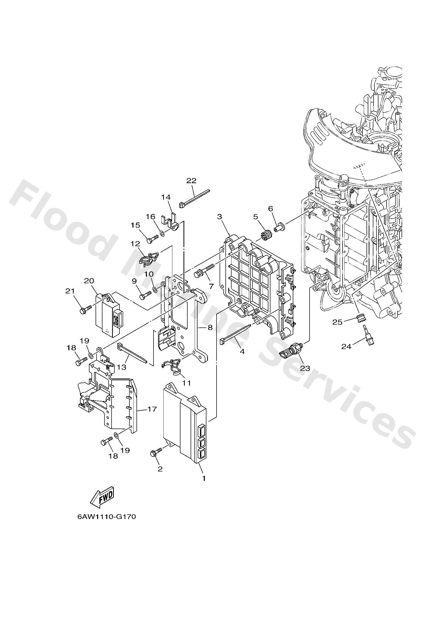 Diagram