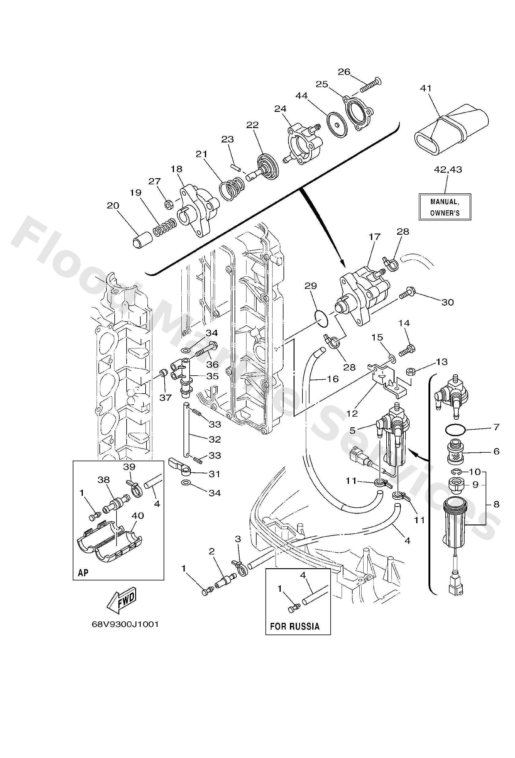 Diagram