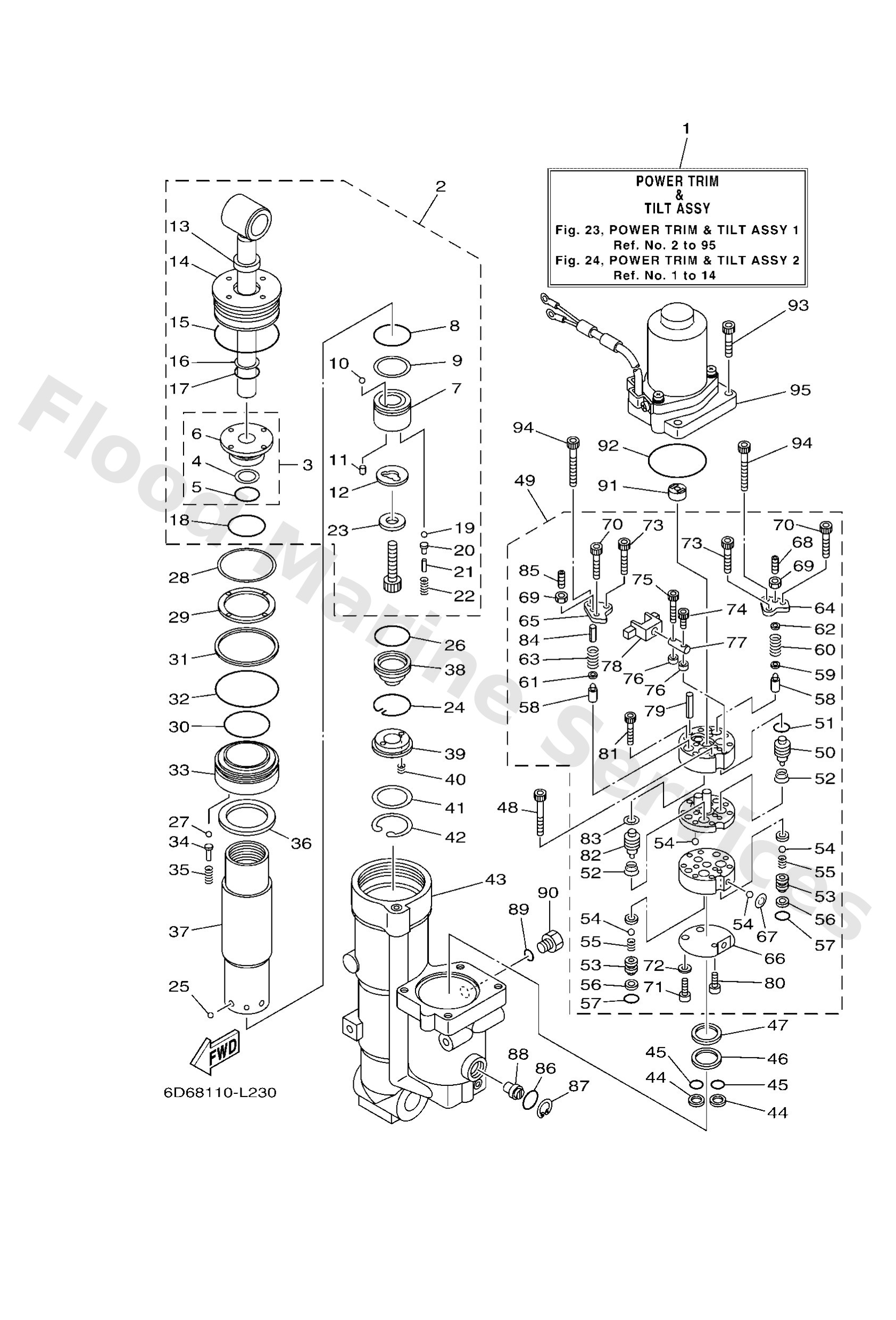 Diagram