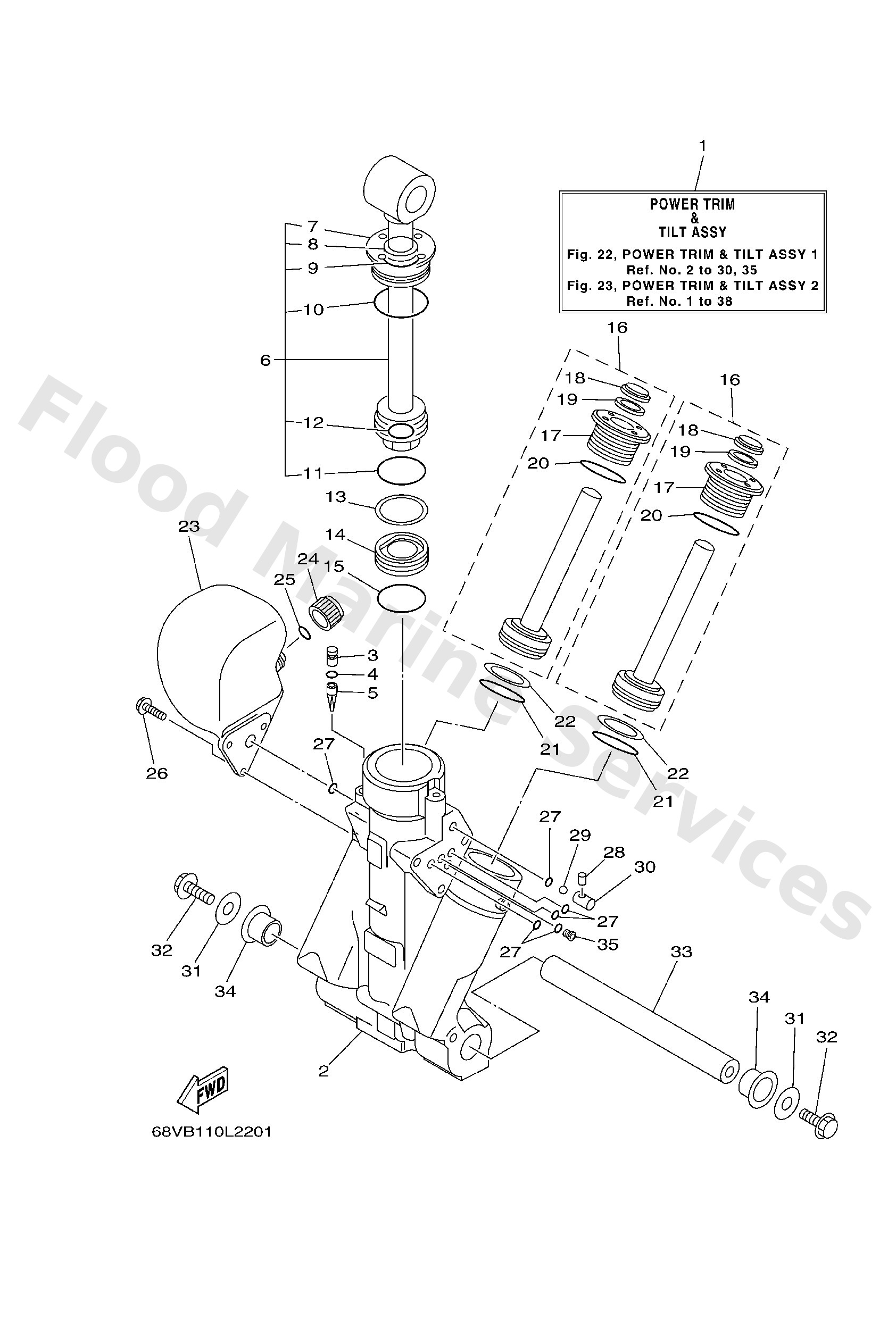 Diagram