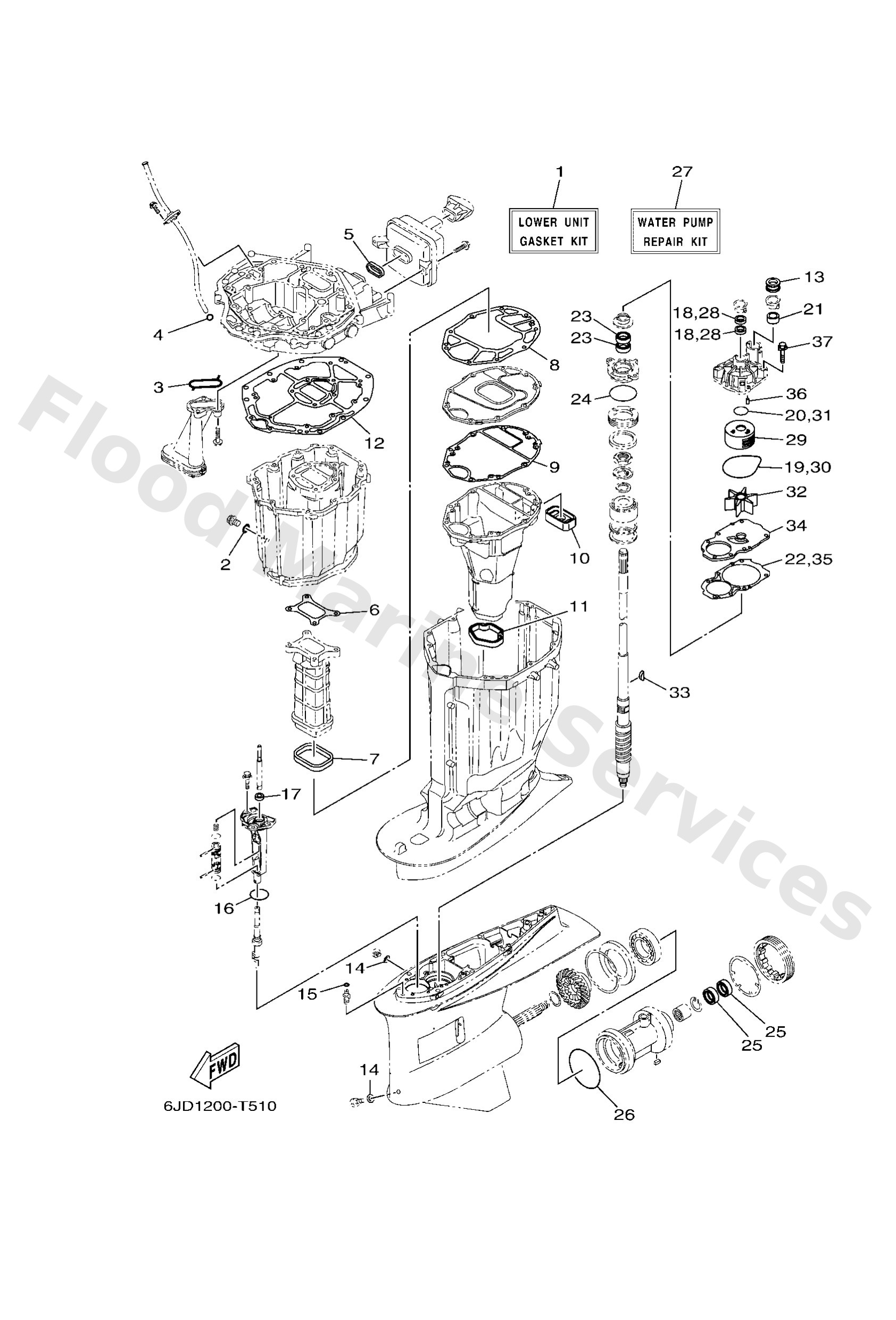 Diagram