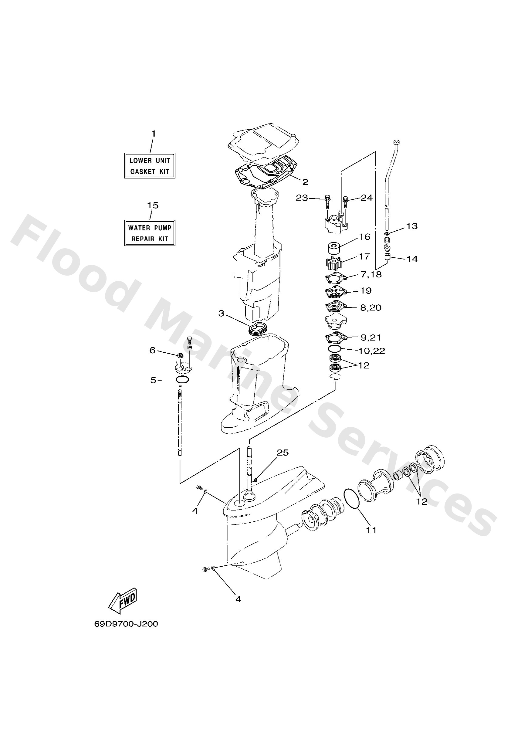 Diagram