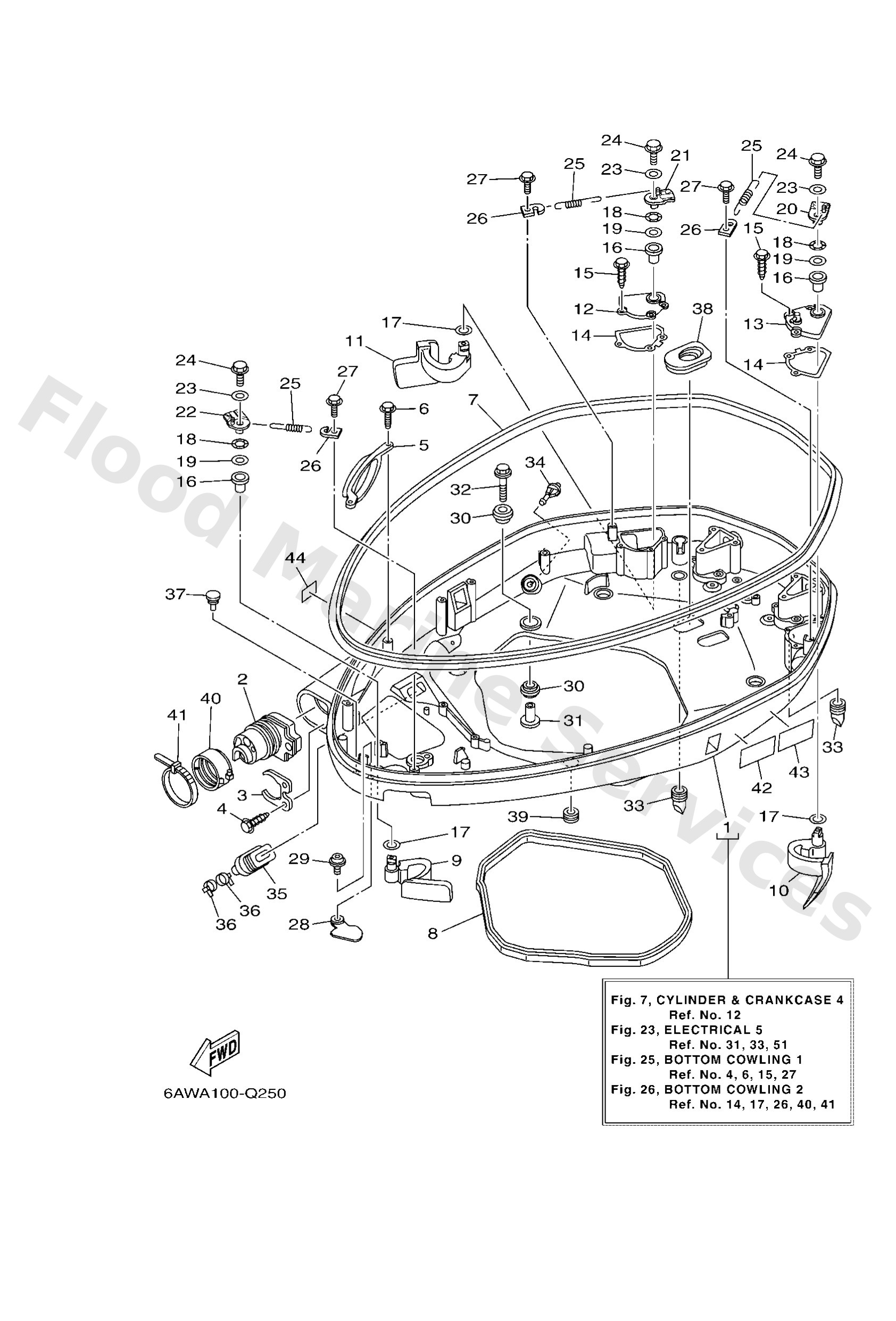 Diagram