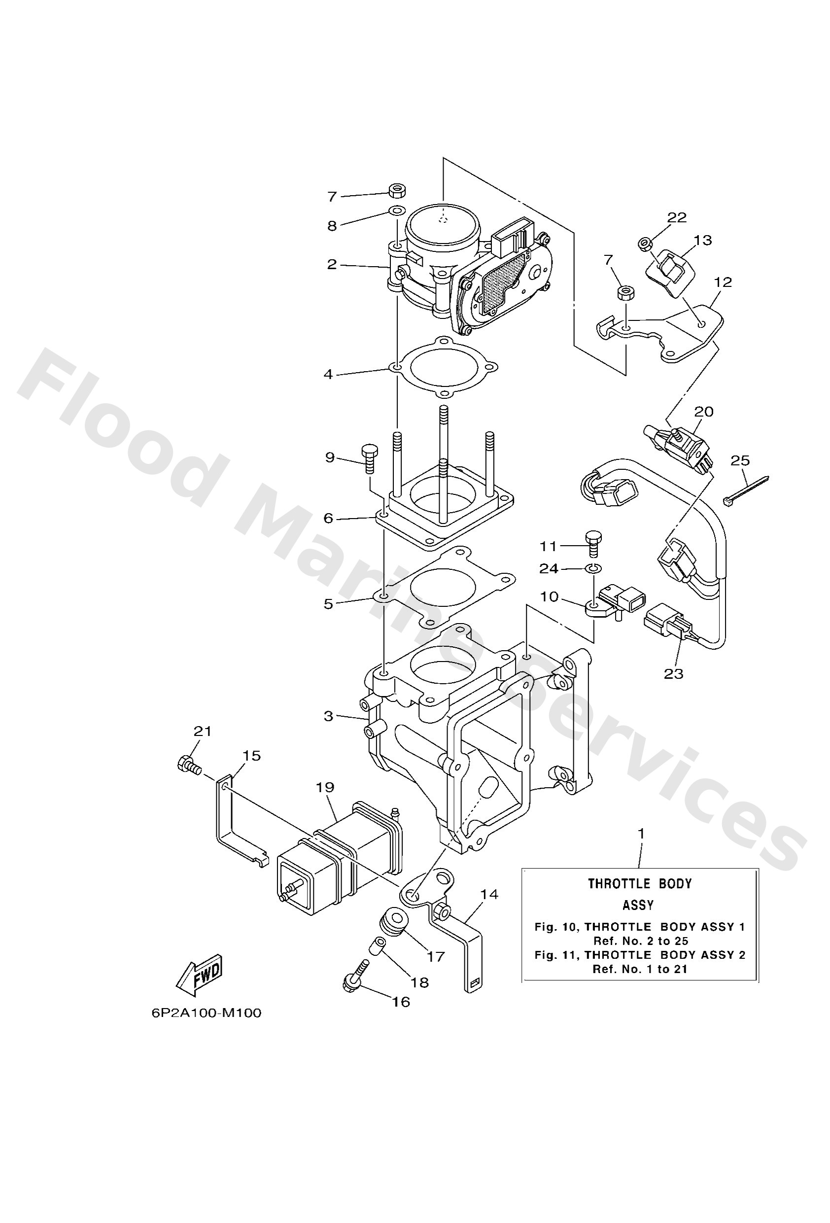 Diagram