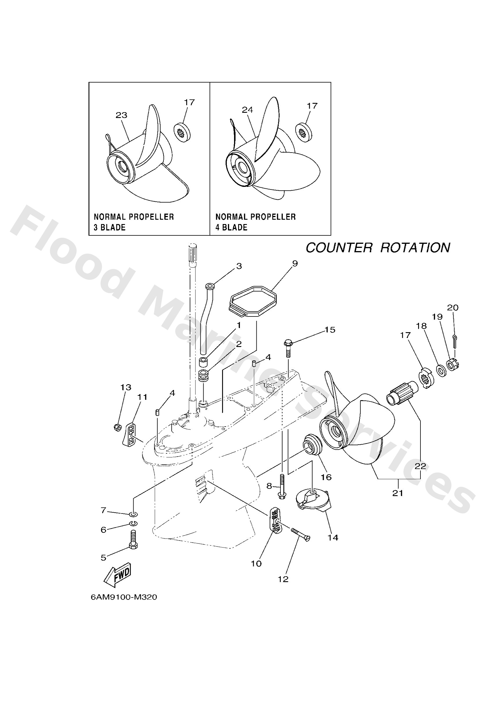 Diagram
