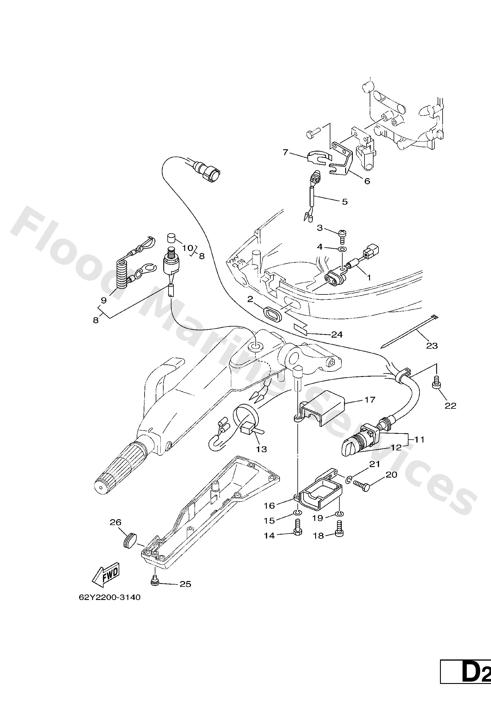 Diagram