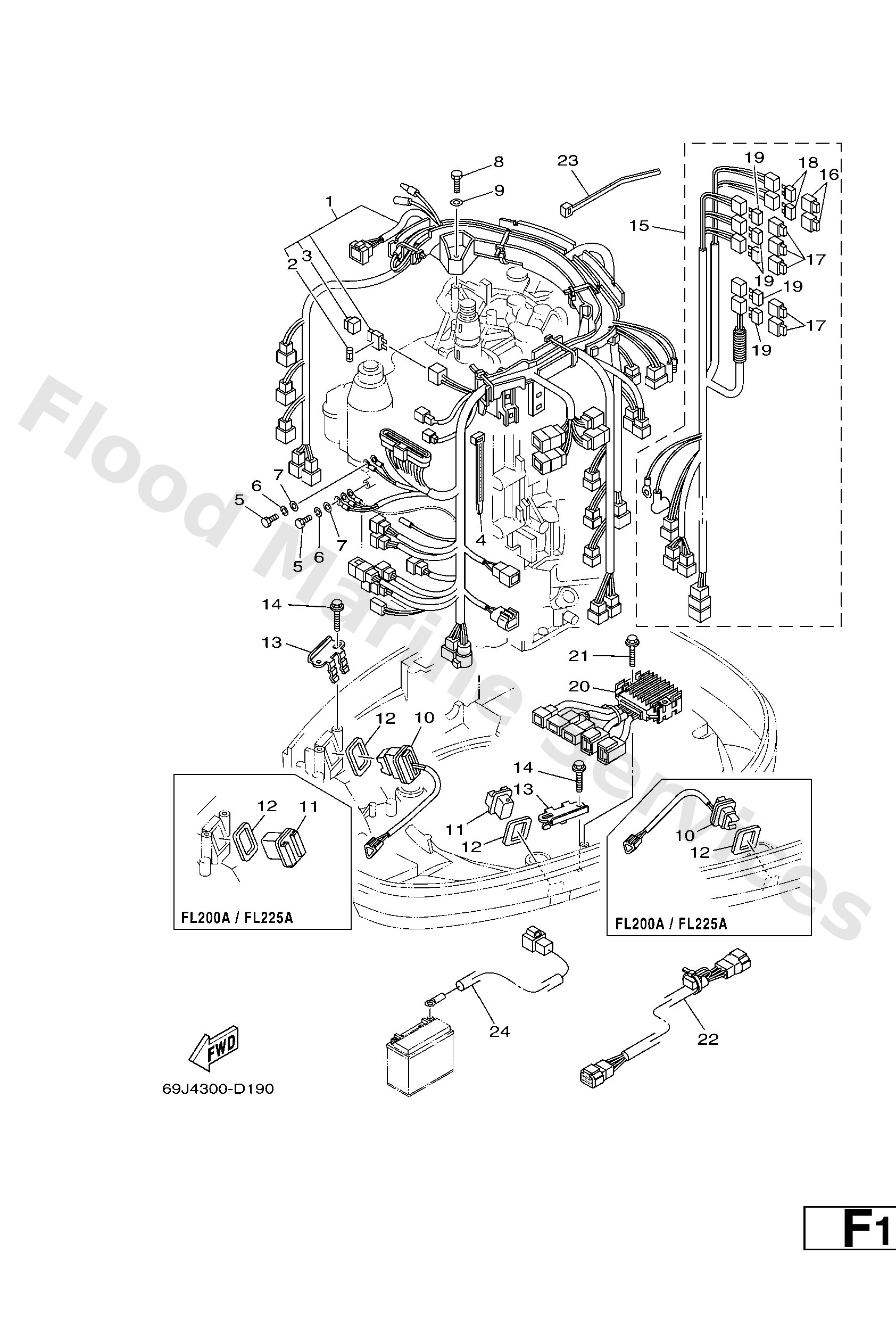 Diagram
