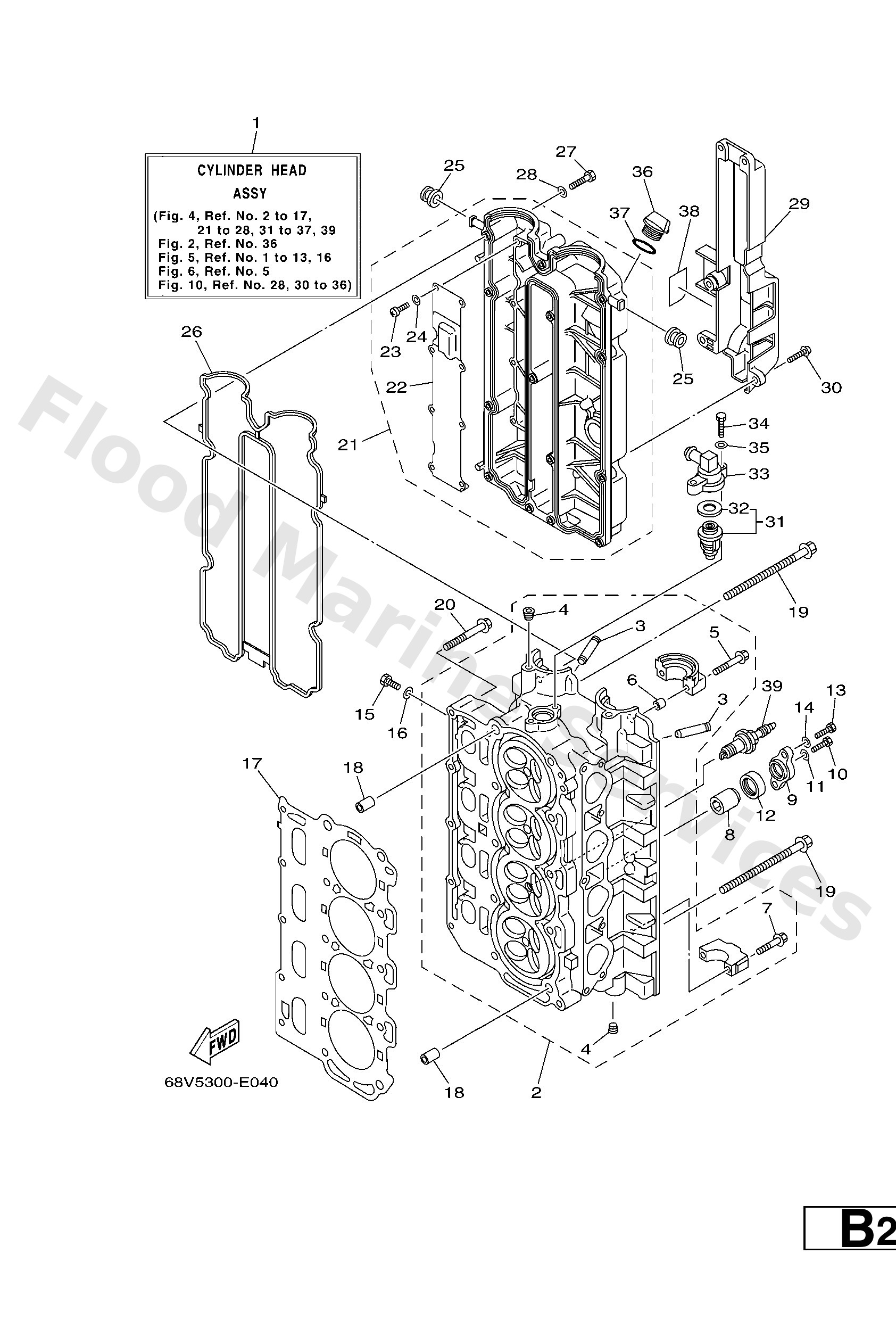 Diagram
