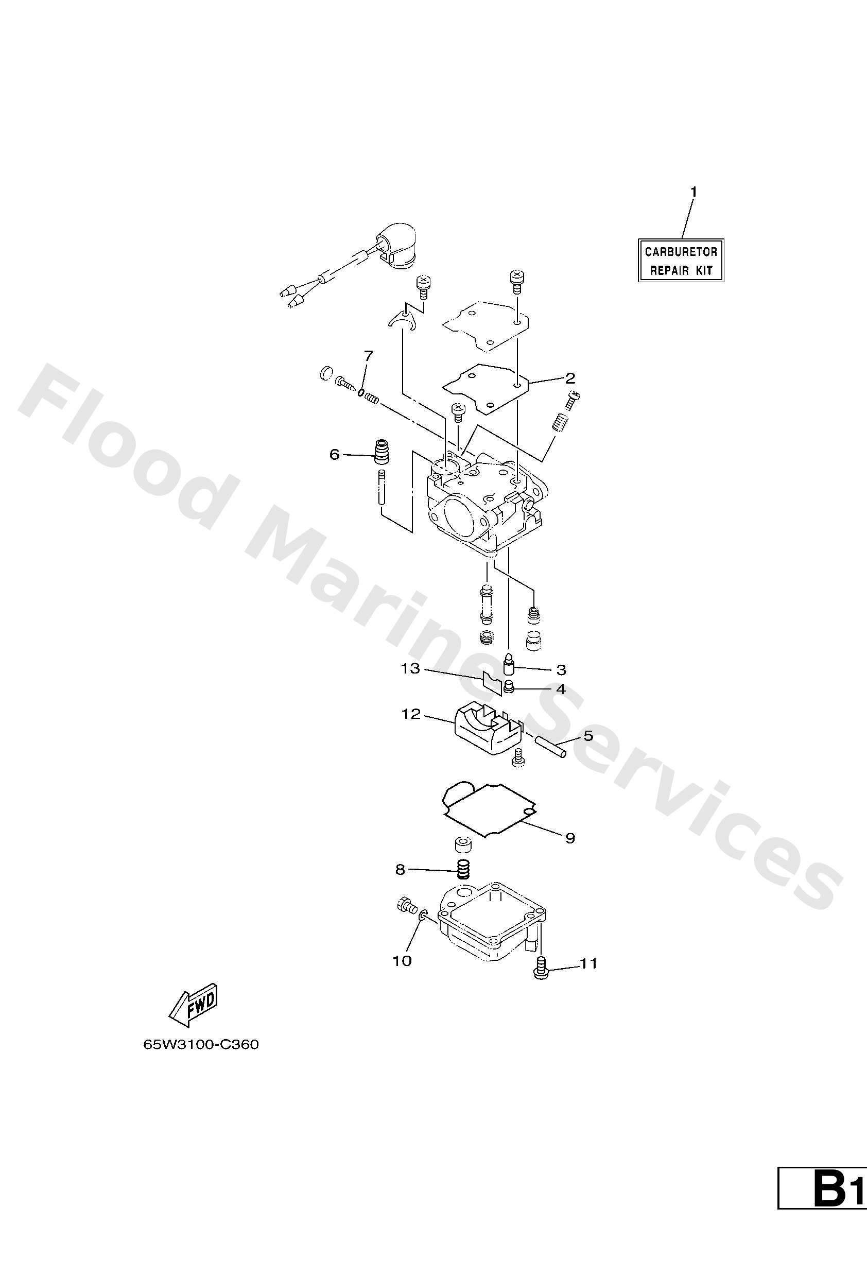 Diagram