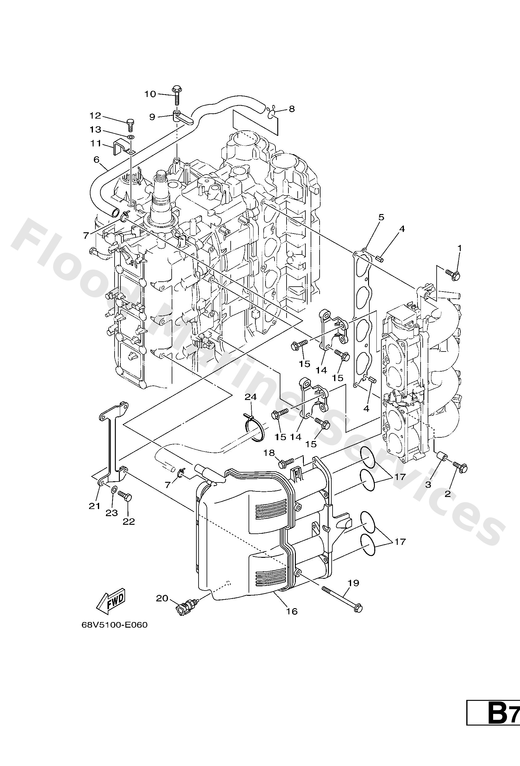 Diagram