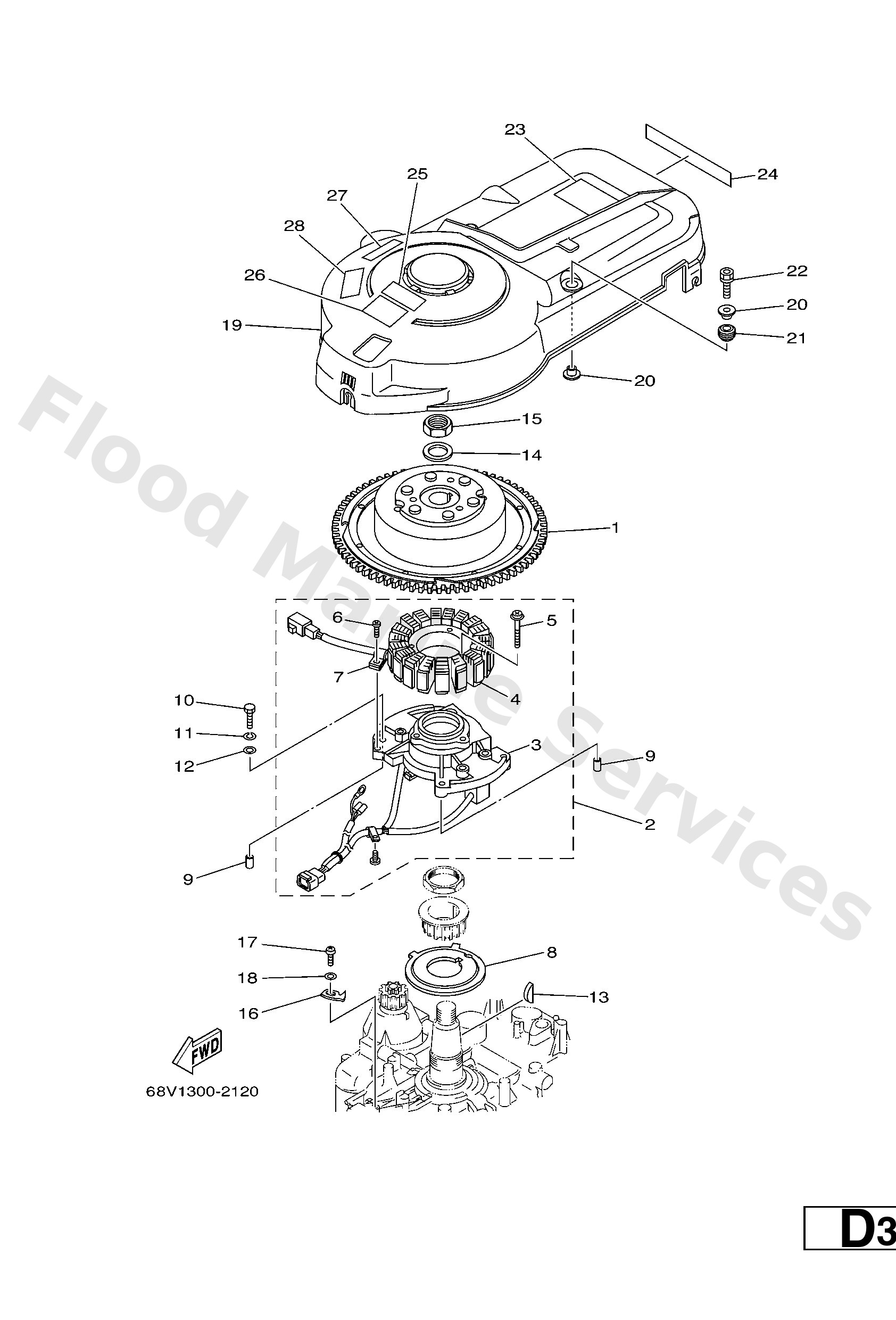 Diagram