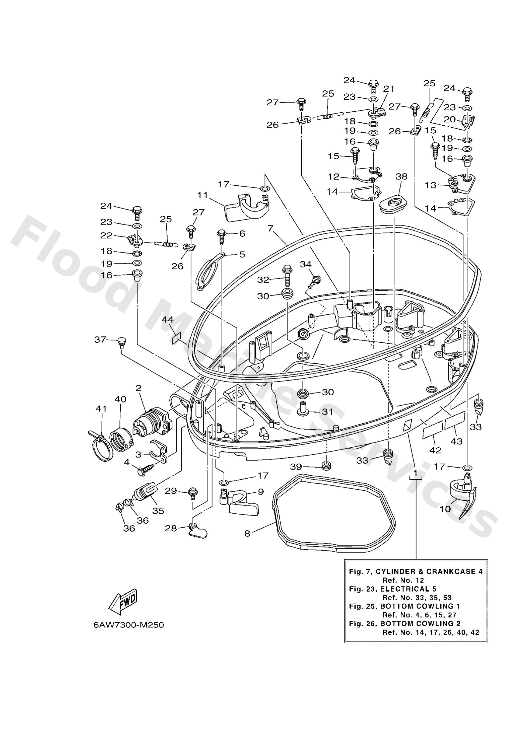 Diagram