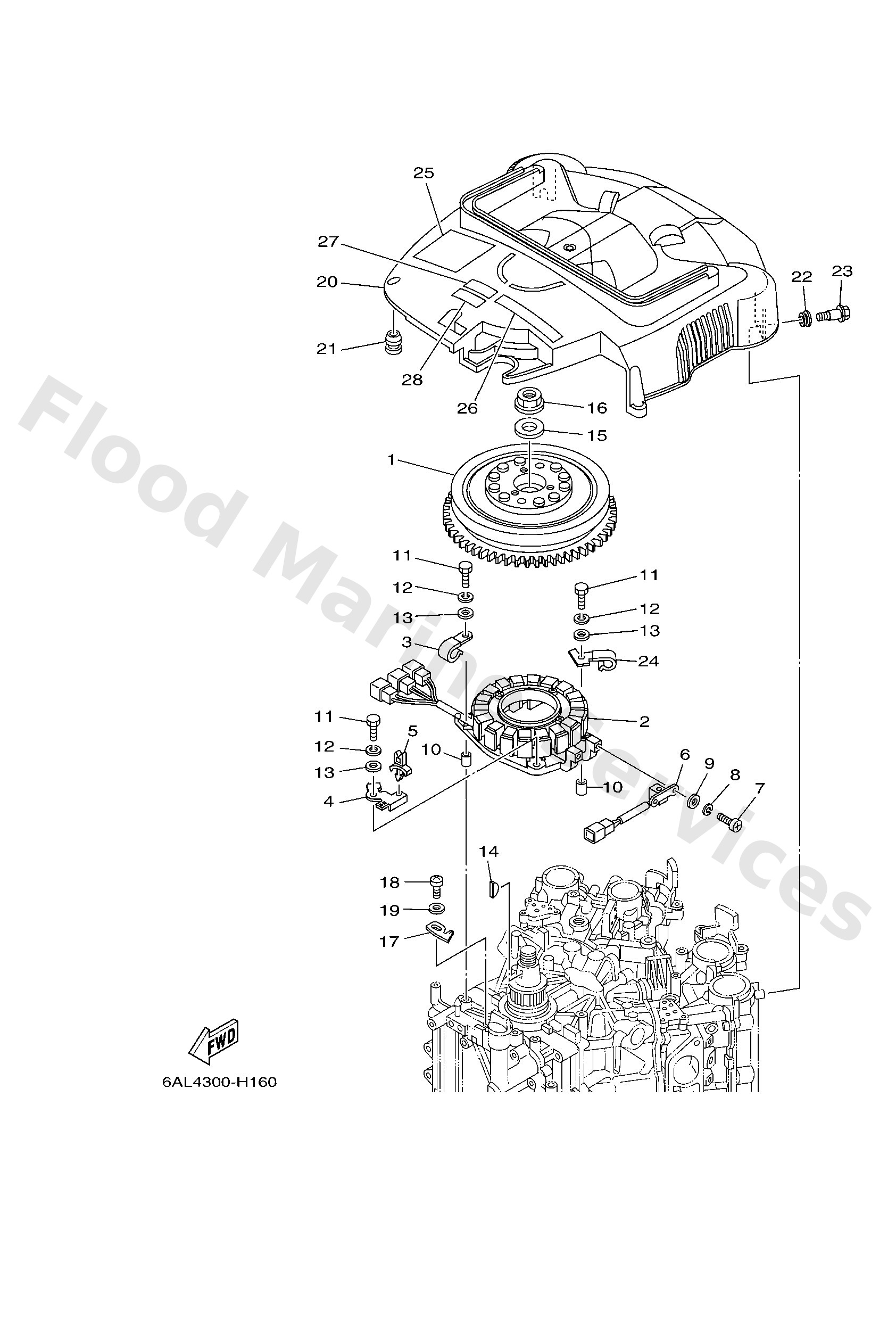 Diagram