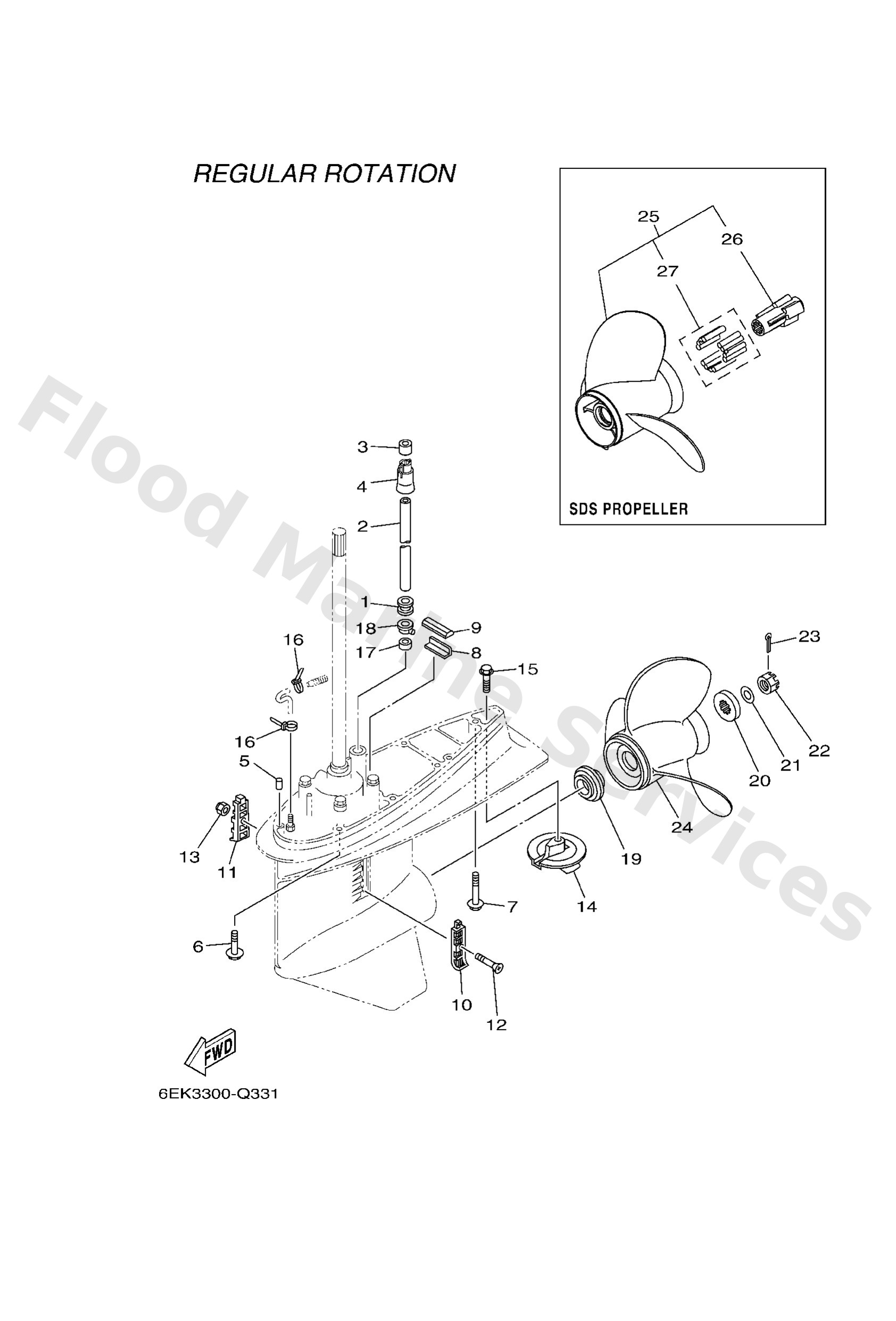Diagram