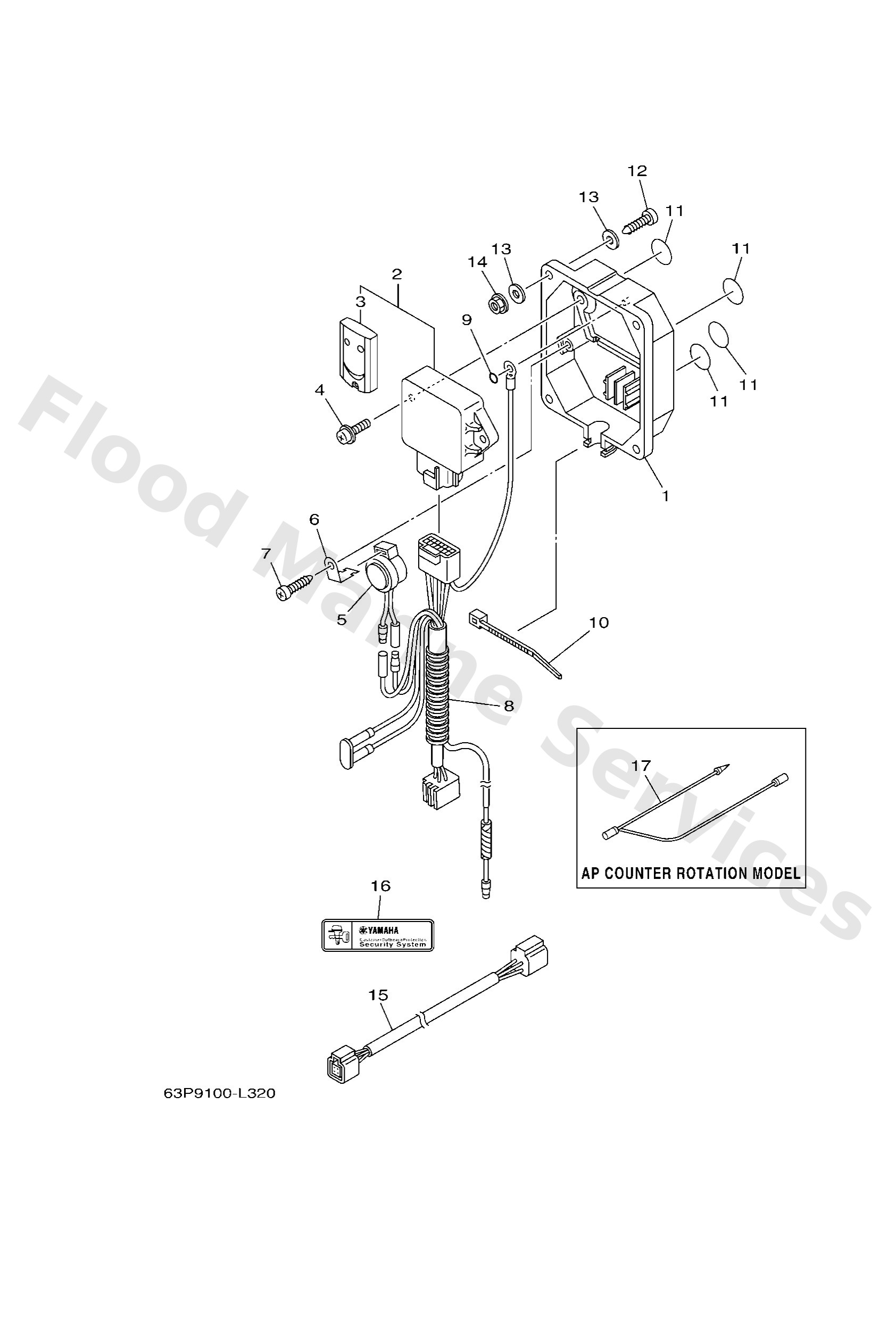 Diagram