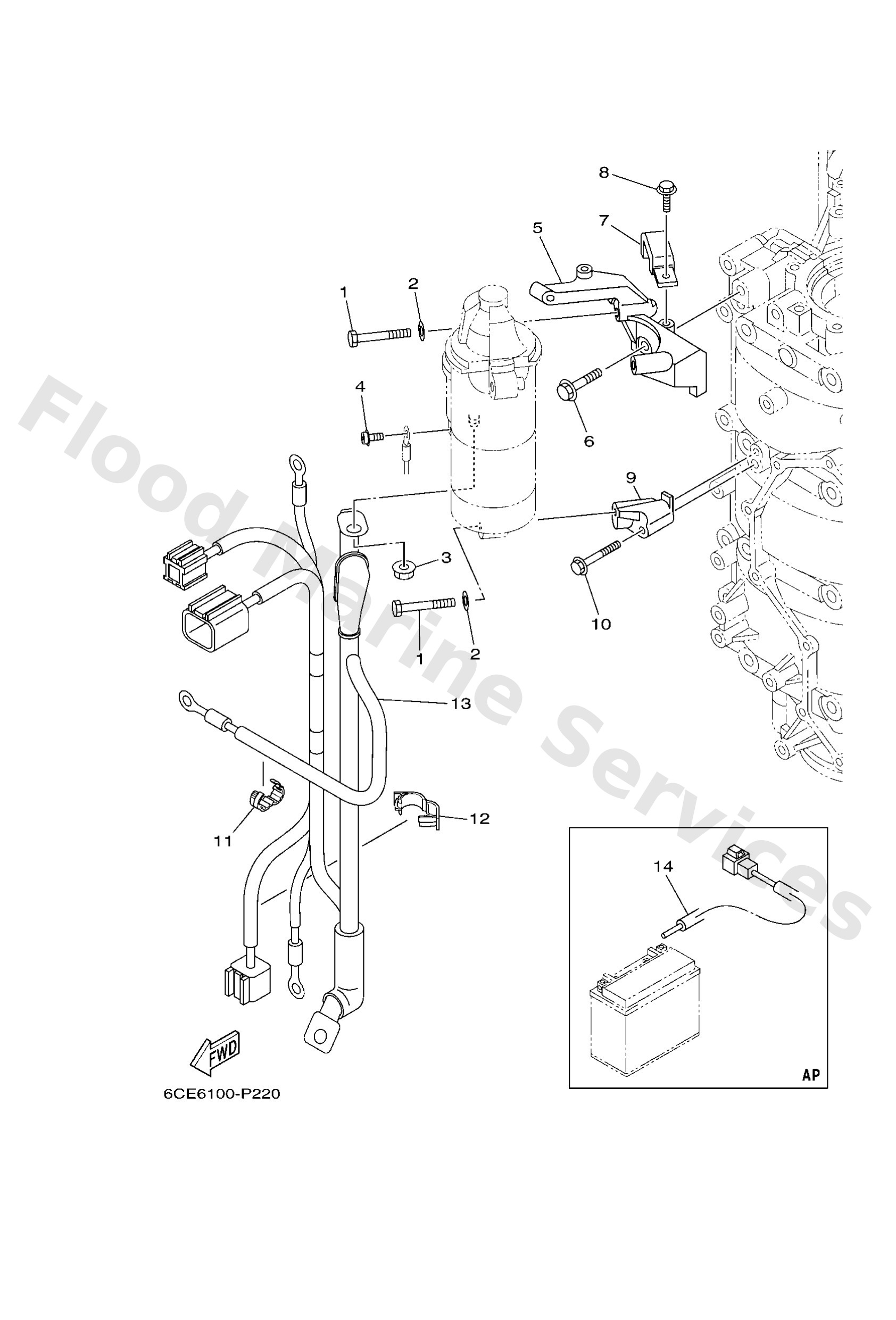 Diagram
