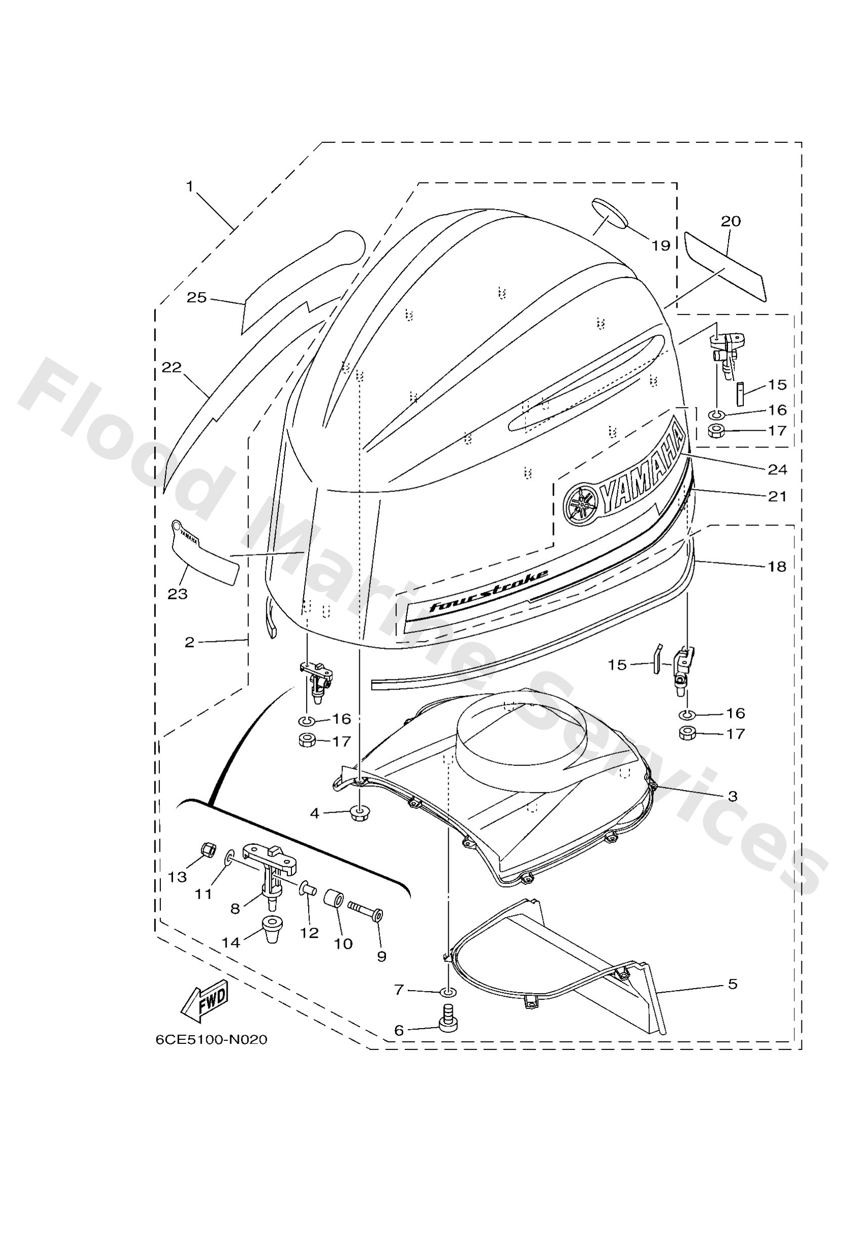 Diagram