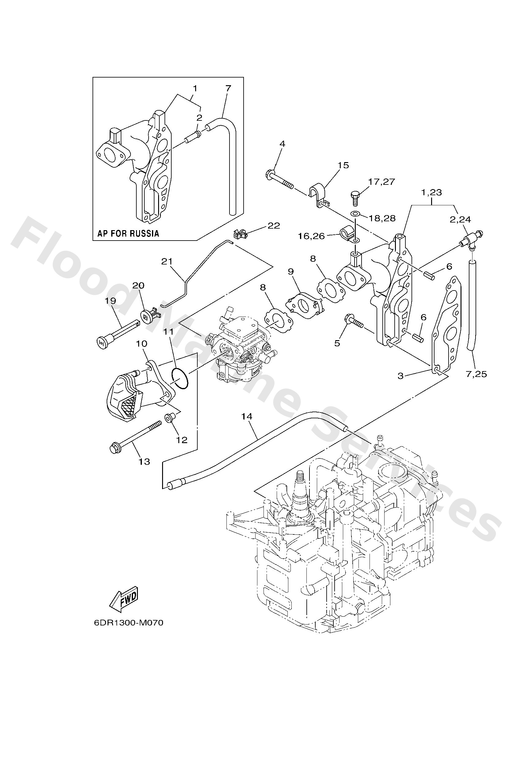 Diagram