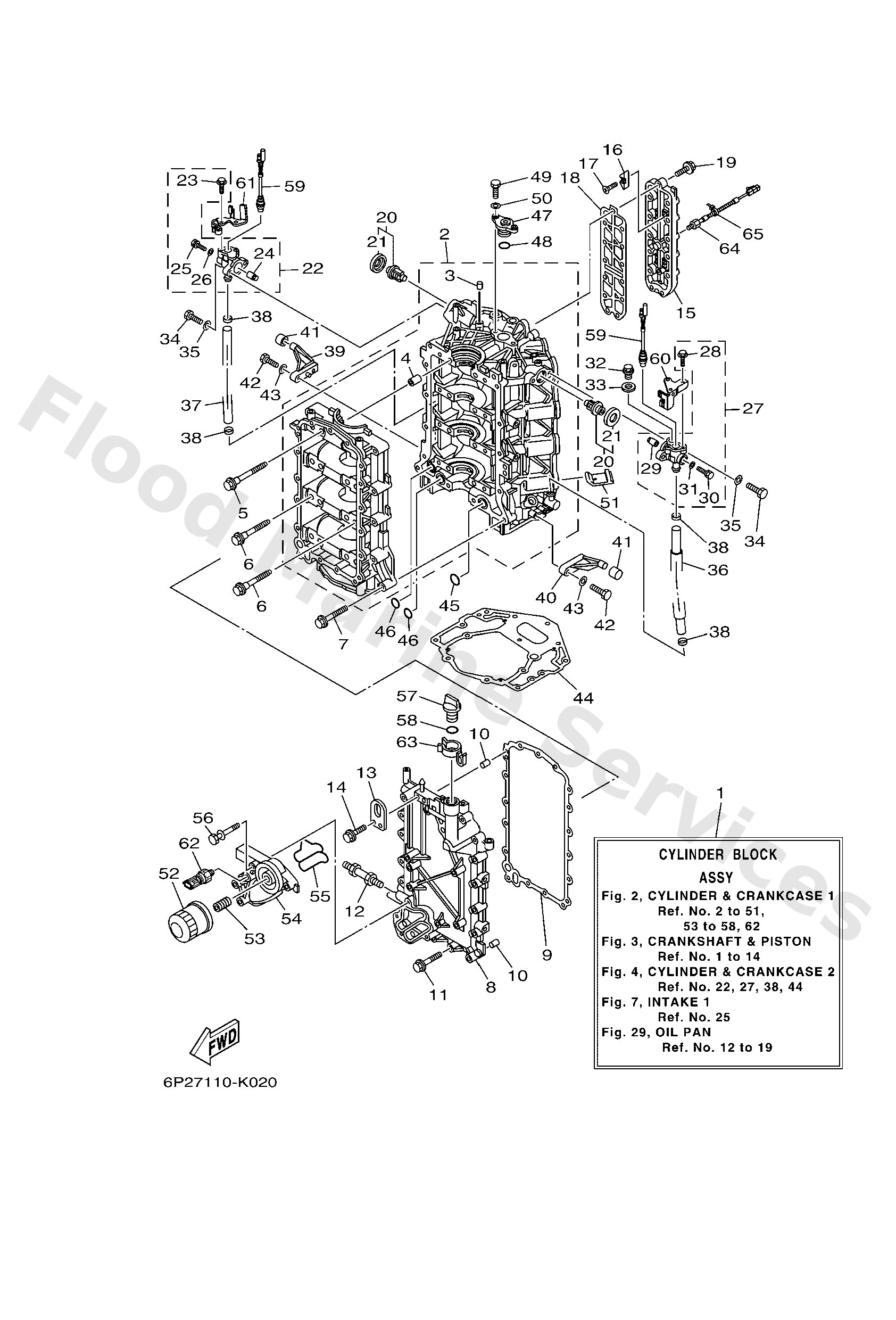 Diagram