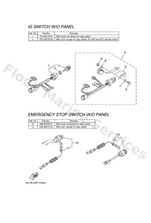 Diagram for SWITCH & PANEL 19