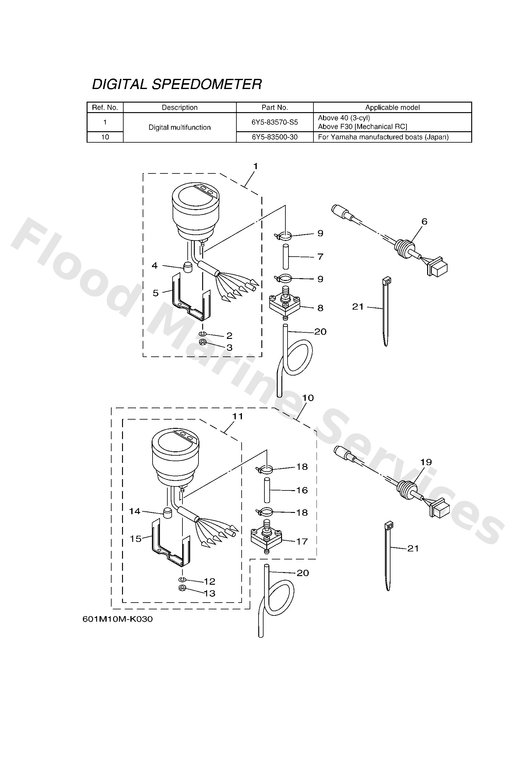 Diagram