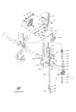 Diagram for CONTROL