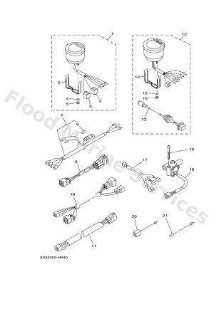 Diagram for METER 2
