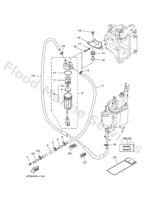 Diagram for FUEL 1