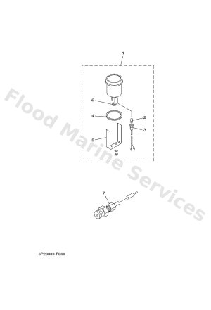 Diagram for METER
