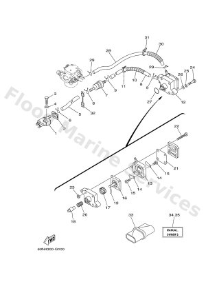 Diagram for FUEL