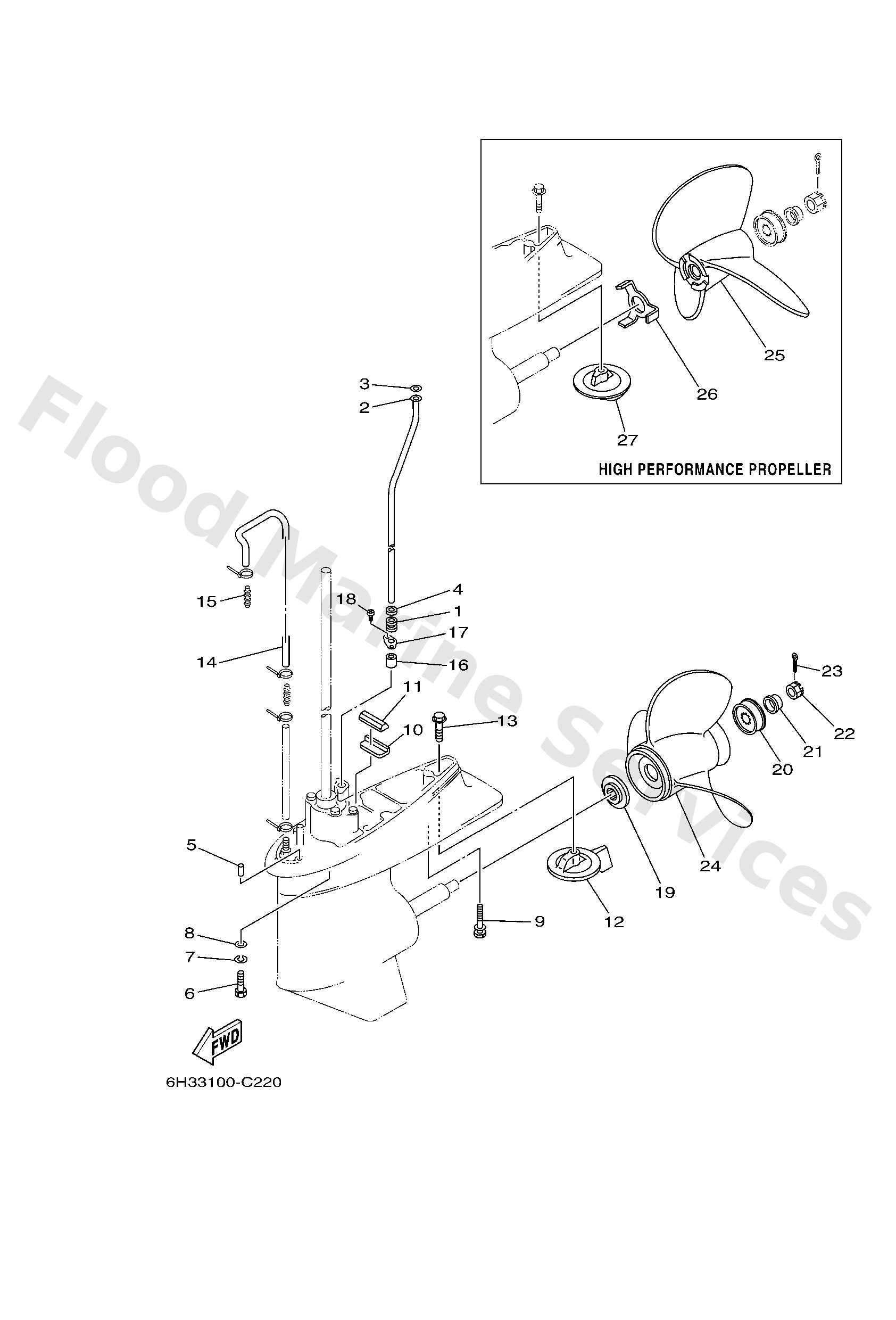 Diagram