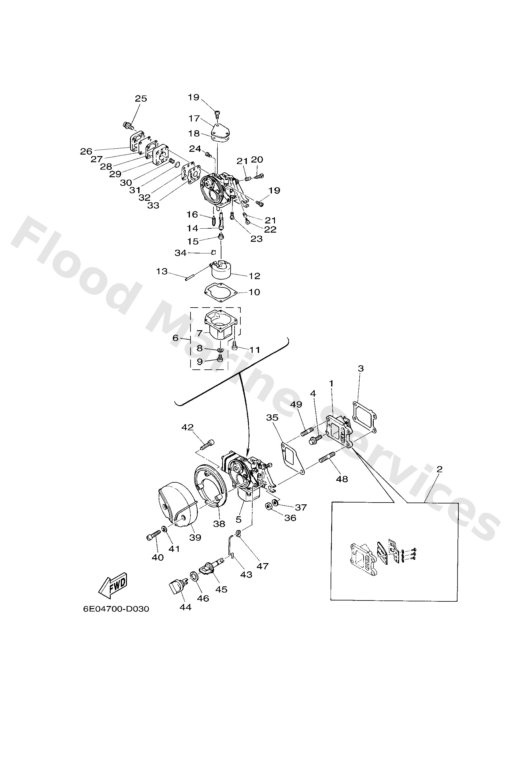Diagram