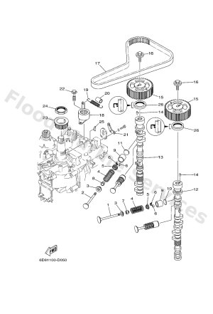 Diagram for VALVE