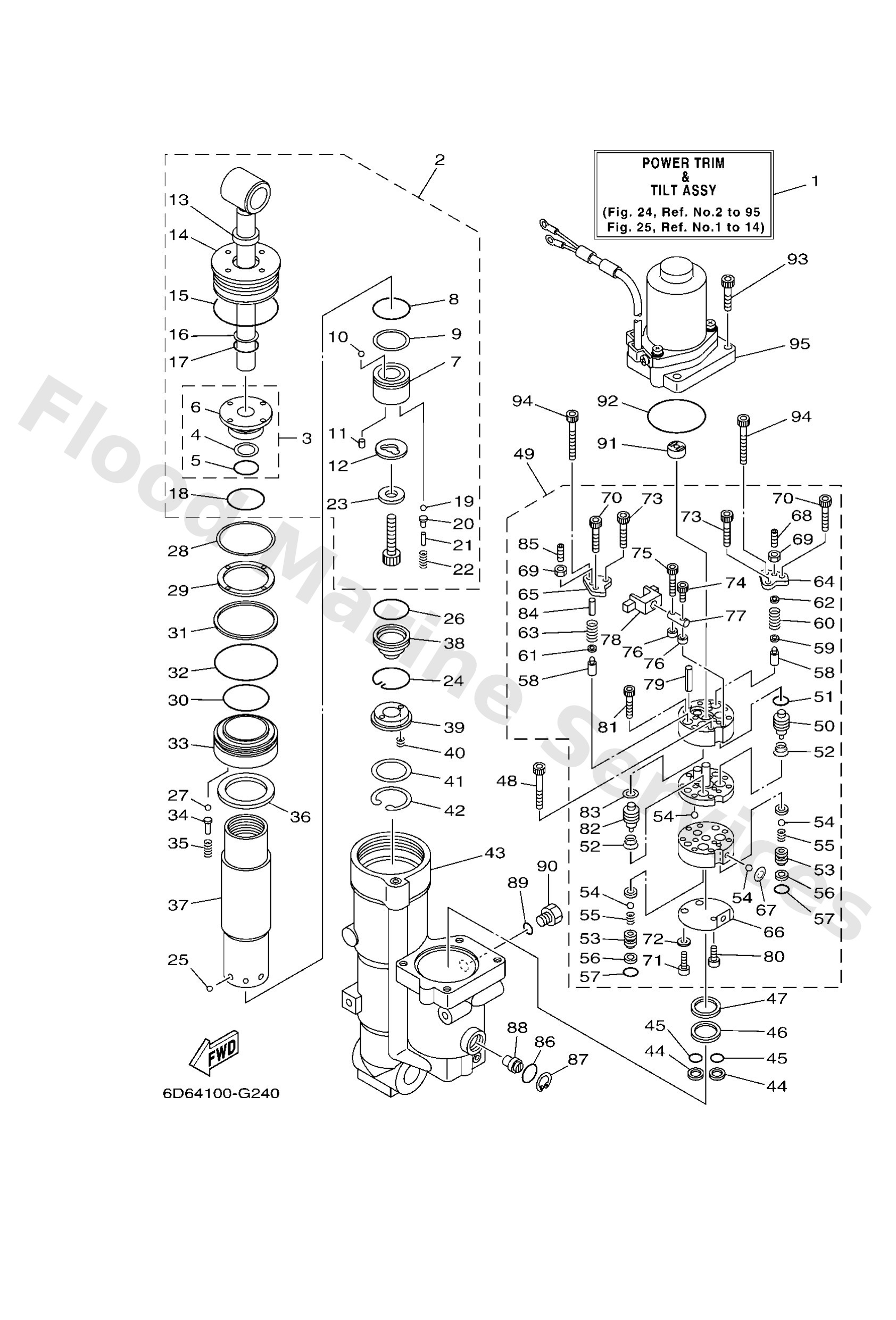 Diagram