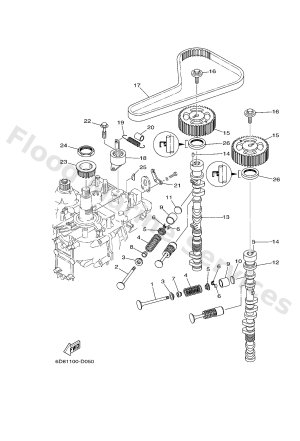 Diagram for VALVE