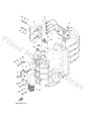 Diagram for ELECTRICAL 1