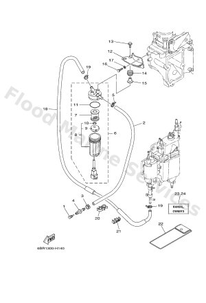 Diagram for FUEL 1