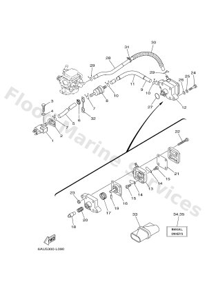 Diagram for FUEL