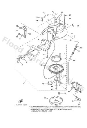 Diagram for STARTER