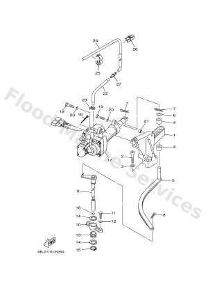 Diagram for CONTROL