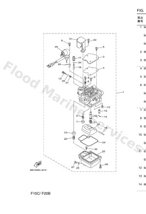 Diagram for キヤブレタ