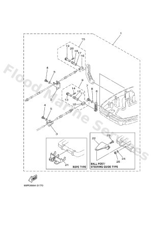 Diagram for REMO CON ATTACHMENT