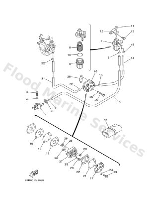 Diagram for FUEL