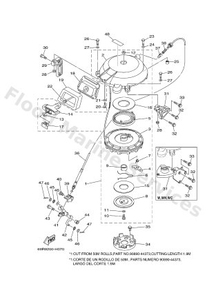 Diagram for STARTER