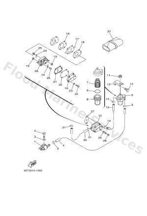 Diagram for FUEL