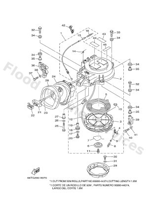 Diagram for STARTER