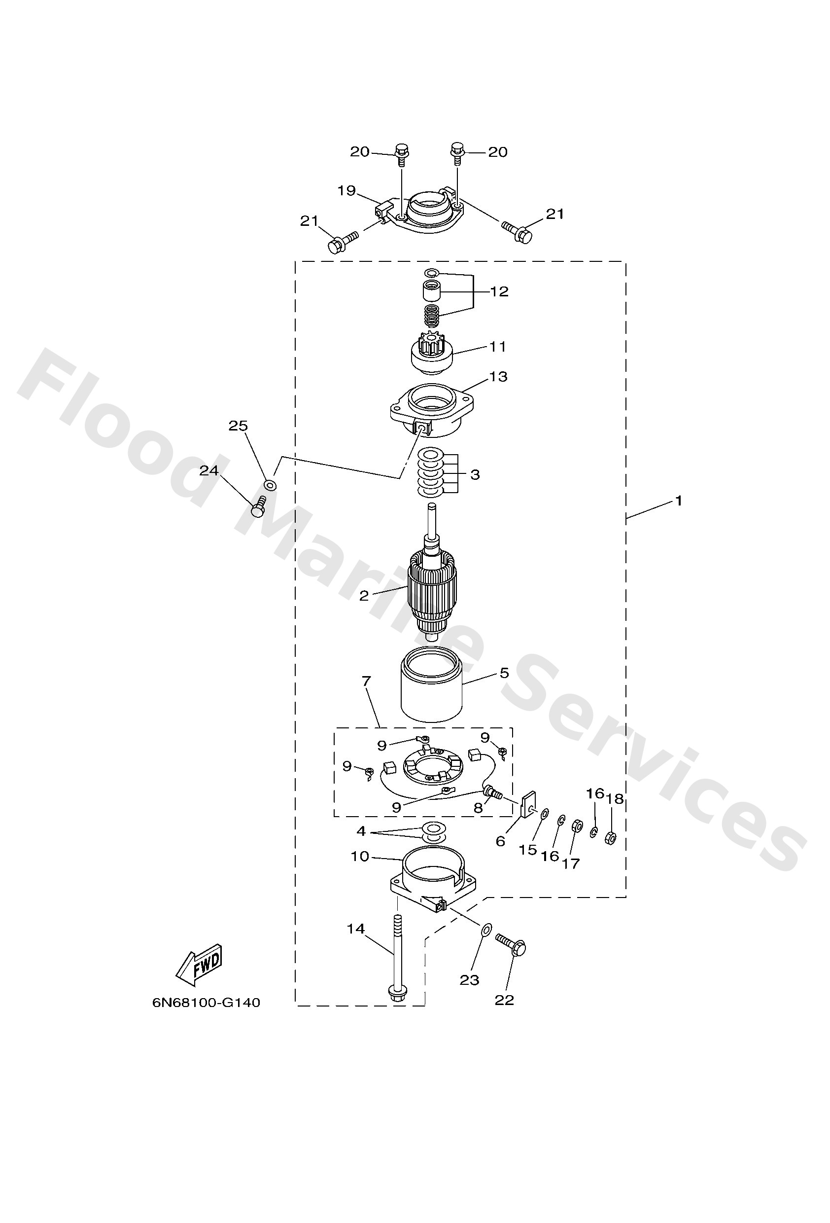 Diagram