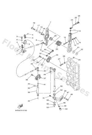 Diagram for CONTROL