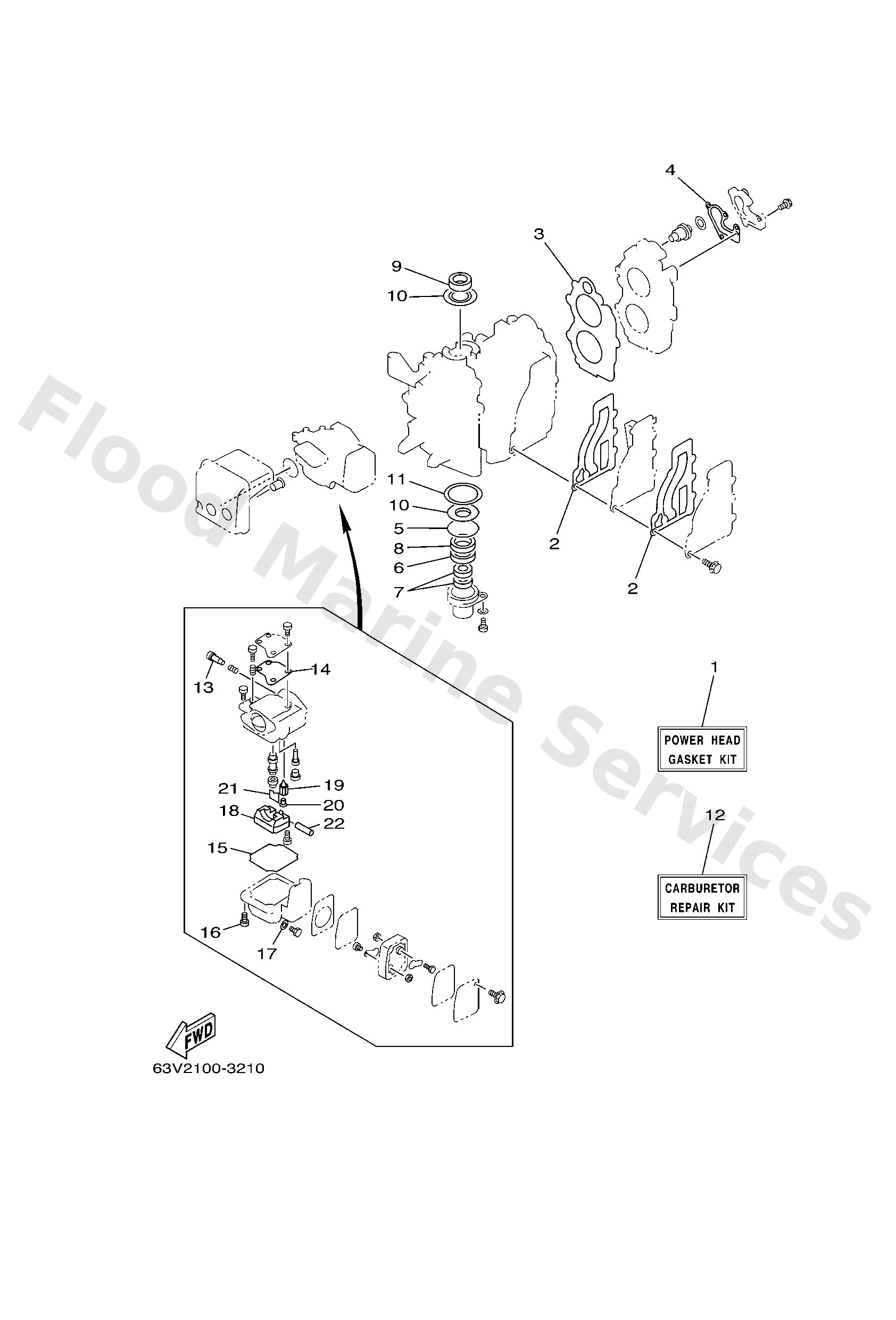 Diagram