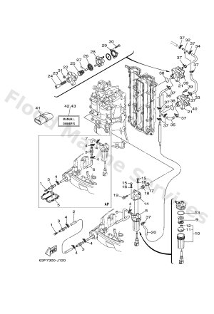 Diagram for FUEL 1